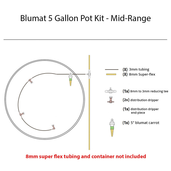 Blumat 5 Gallon Pot Kit - Mid-Range 1